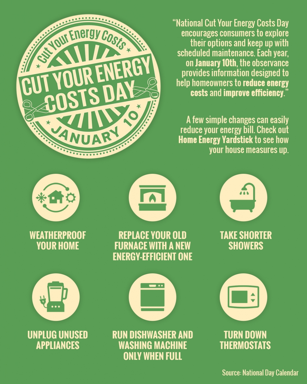 National Cut Your Energy Costs Day [INFOGRAPHIC] | MyKCM