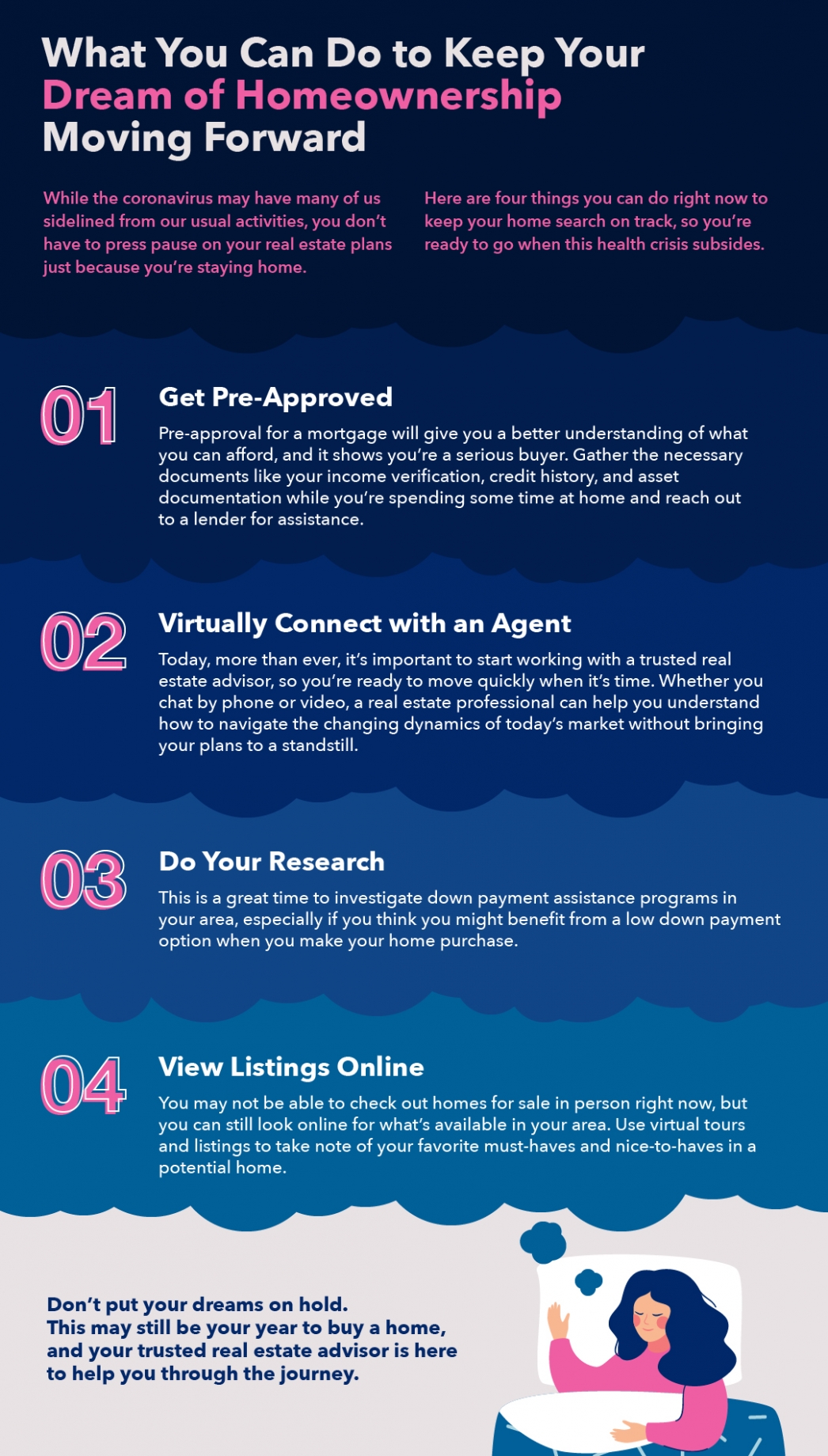 What You Can Do to Keep Your Dream of Homeownership Moving Forward [INFOGRAPHIC] | MyKCM