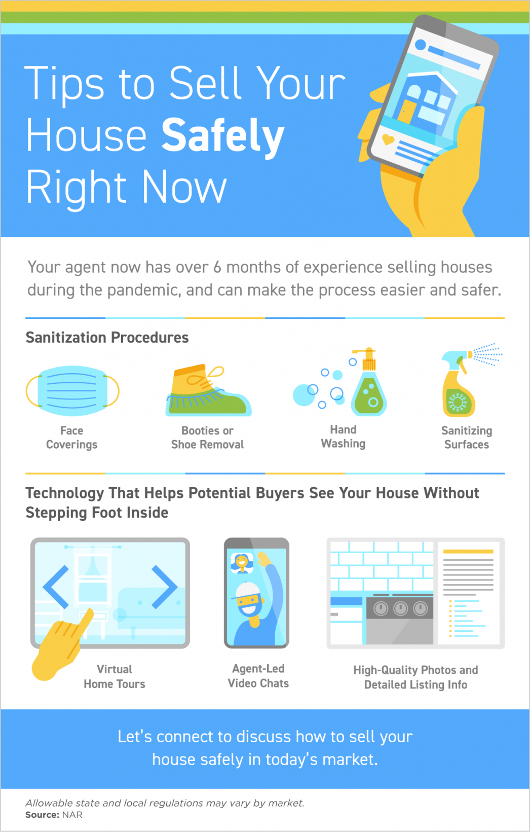 Tips to Sell Your House Safely Right Now [INFOGRAPHIC] | MyKCM